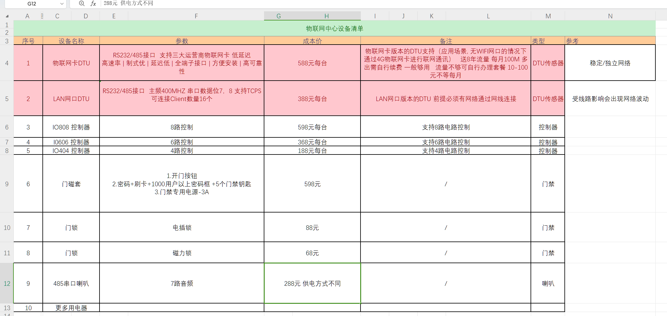 图片[3]-壹软无人共享棋牌室茶室台球室系统JAVA版本支持微信小程序+微信公众号-济南壹软网络科技